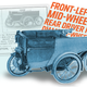 Image for article titled This Has To Be The Weirdest Layout Of Any Car Ever Built